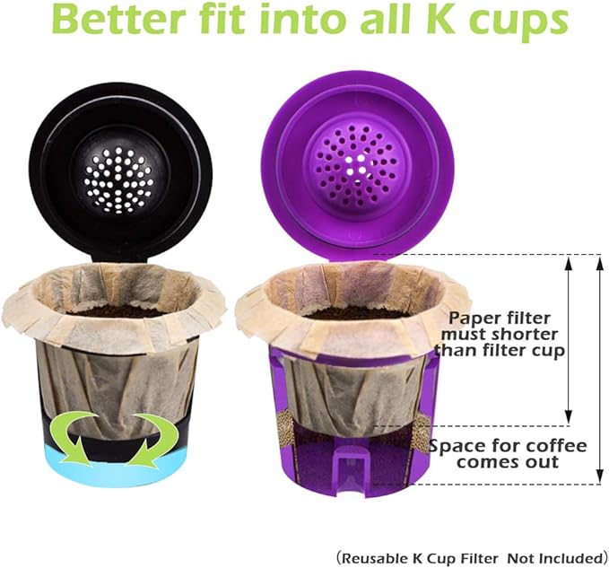 CAPMESSO Disposable Coffee Paper Filters, 200 Count Keurg Cup Coffee Filters Compatible with Keurig Brewers Reusable Single Serve 1.0 and 2.0 Coffee Maker (200 Count, Unbleached)