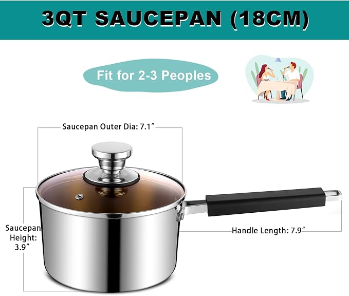 TeamFar 3QT Saucepan with Lid, Stainless Steel Tri-Ply Milk Sauce Pan | with Heatproof Handle, Home Induction Pot for Cooking/Boiling/Braising, Non Toxic & Heavy Duty, Dishwasher Safe