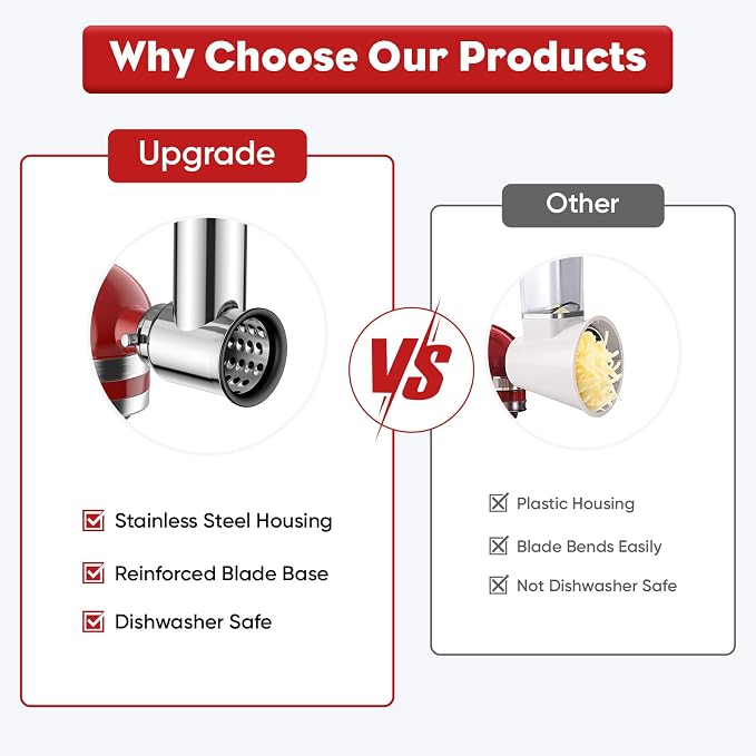 Stainless Steel Slicer Shredder Attachment for KitchenAid Mixer | Cheese Grater Attachment for KitchenAid Stand Mixer, Salad Maker, Grinding Powder, Dishwasher Safe with 4 Blades