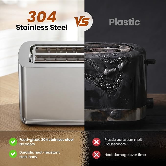 2 Slice Touchscreen Toaster Stainless Steel Smart Digital Toaster | 1.5" Extra Wide Slot Toaster, 6 Bread Types & 6 Browning Settings, LED Countdown, Reheat Defrost Cancel, for Home Dorm RV