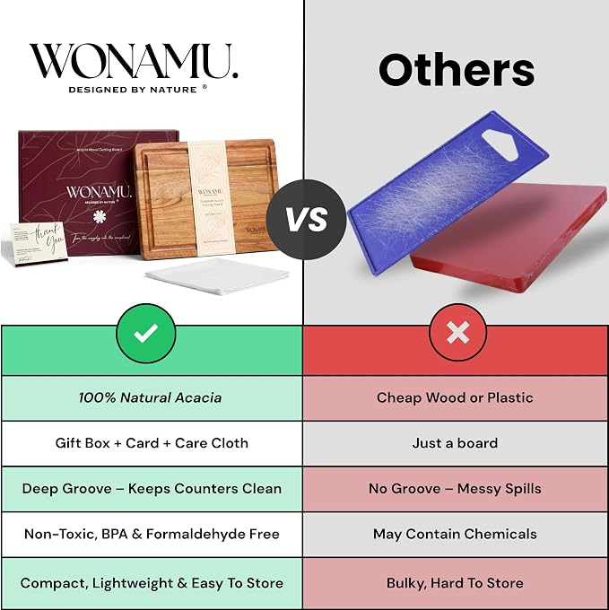 WONAMU Small Acacia Cutting Board Non Toxic, Wood Cutting Boards Gift Set | Acacia Wood Cutting Boards for Kitchen, Cotton Cloth & Gift Box Included, Housewarming Gifts New Home, Charcuterie Tray