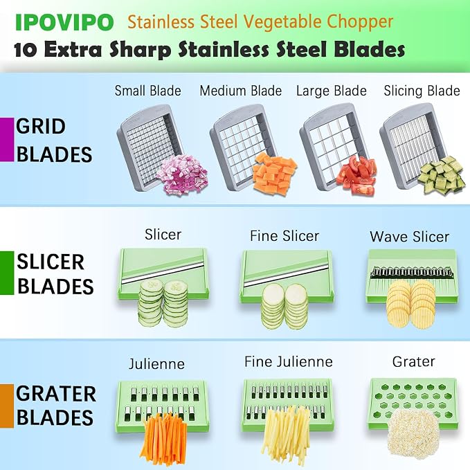 Vegetable Chopper Veggie Cutter Onion Food Potato Dicer with Container | Stainless Steel Construction, Fruit Potato Salad Dicer, Dishwasher Safety, Easy Cleaning, Safety Hand Guards