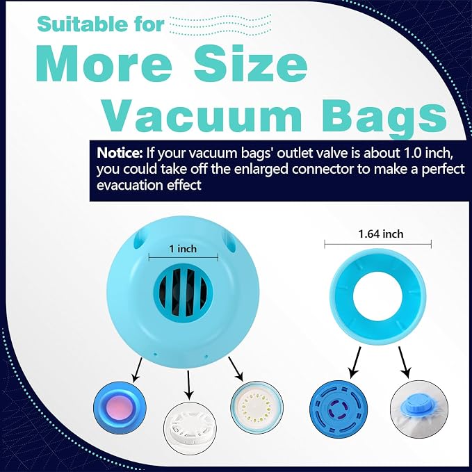 Travel Electric Vacuum Pump for Vacuum Storage & Seal Bags, Blue | Portable Vacpack Air Pump for Compression Clothing Blanket Luggage(Storage Bag Not Included)