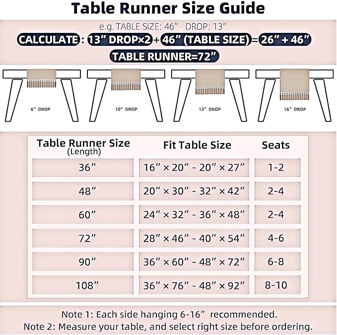 Pastoral Table Runner - 14 x 60 Inch Rectangle - Washable Tabletop with Dust-Proof Wrinkle Resistant for Restaurant, Picnic, Indoor and Outdoor Dining, Floral (Dark Blue)
