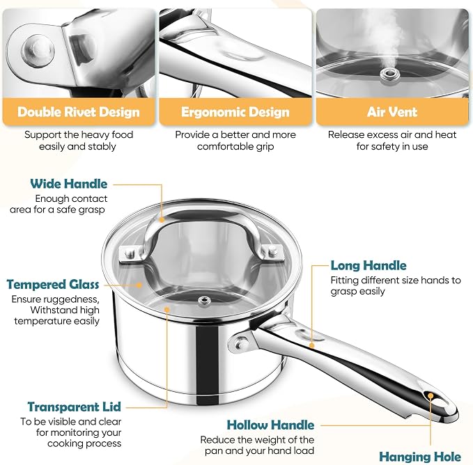 P&P CHEF 2 Qt Saucepan with Lid, Stainless Steel Small Cooking Pot, 1 Pan | Sauce Pan for Pasta, Soup, Tri-ply Base for Induction, Gas, Ceramic, Oven & Dishwasher Safe, Ergonomic Handle & Multi-use