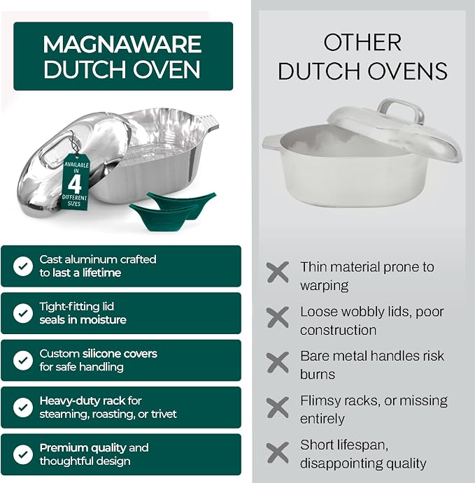 Cast Aluminum Oval Dutch Oven with Lid — 8 QT Heavy Duty Roaster Pan with Rack & Silicone Cover Dual Handles — Cajun Cookware for Roasting, Baking, Cooking (13" Medium)