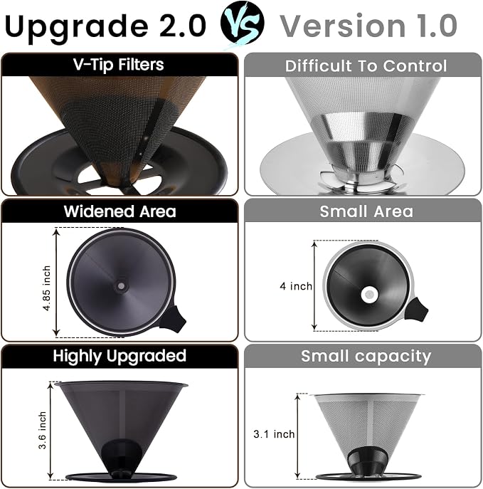 【2.0 Upgraded】 Stainless Steel Pour Over Coffee Maker, Reusable Paperless Drip Coffee Filter and Coffee Strainer for Single Cup Hand Brew, 1–6 Cup