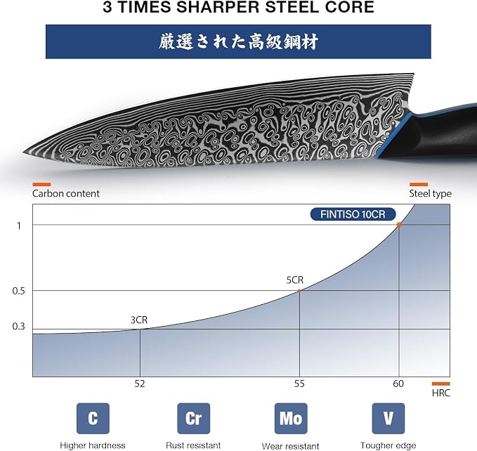 Chef Knife 8 Inch, 67-Layer Damascus Steel Kitchen Knife, G10 Handle | Sharp Japanese Knife with Ergonomic Full-Tang Handle, Professional Damascus Knife with Gift Box - Zeus Series