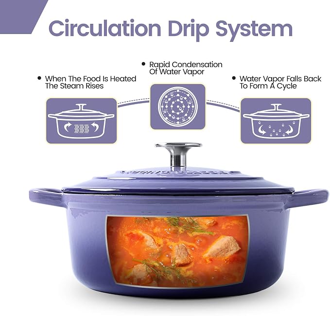 EDGING CASTING Enameled Cast Iron Duch Oven, 5.5 Quart Round Dutch Ovens Pot with Lid, Dual Handle for Bread Baking, Purple