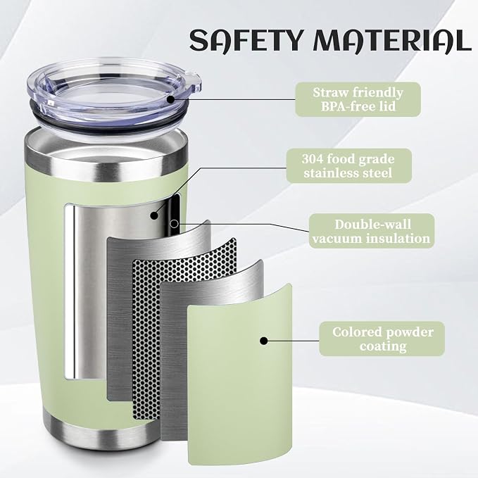 StarSpeed 20oz Stainless Steel Travel Coffee Tumbler,Matcha Green | Travel Coffee Mug,Spill-proof Lid,Double Wall,BPA-free Travel Cups,Insulated Cup Fits Car Cupholders