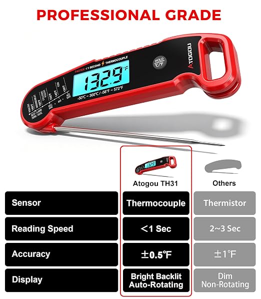 Atogou Professional Meat Thermometer Digital, <1 Sec Instant Read, Red | ±0.5℉Accuracy, IP67 Waterproof, Thermocouple Sensor Probe, with Hold, Magnetic Back, for Kithchen, BBQ, Grill for Men Him Dad