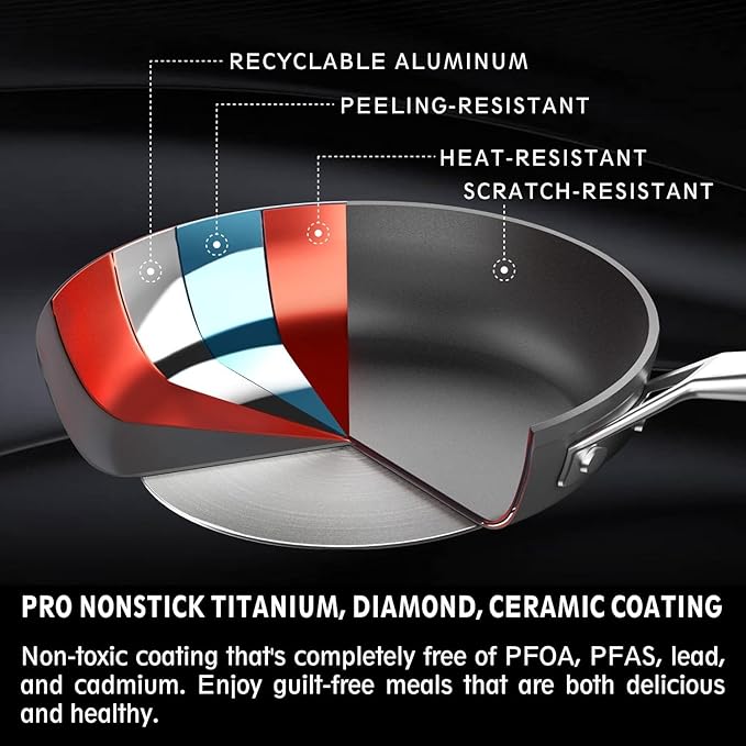 MsMk 5-Piece Nonstick Pots and Pans Set, Non Toxic Induction Cookware Sets | Even Heating, Easy Clean, Dishwasher & Oven Safe, suitable for gas & electric & induction stoves, Stainless Steel, Ceramic