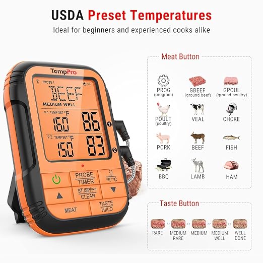TempPro TempSync 500FT Wireless Meat Thermometer for Grilling and Smoking | RF Technology, 2 Probes, Alarms, Large Backlit Display, Smoker BBQ Kitchen Food Thermometer for Meat Turkey Cooking Gift