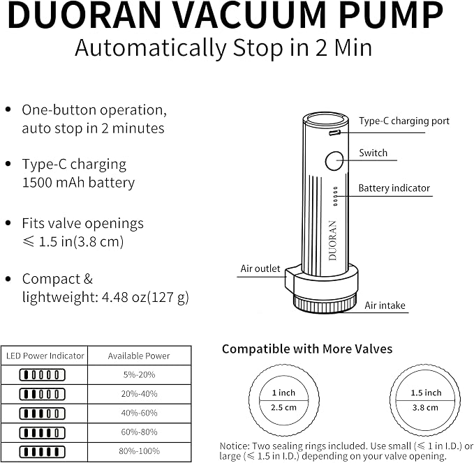 Cordless Electric Vacuum Pump for Vacuum Storage Bags Travel Air Pump, Portable USB Rechargeable Seal & Compression Bag Pump for Clothes, Blankets & Bedding (Black)