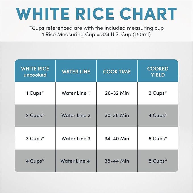 AROMA® Professional 8-Cup (Cooked) / 2Qt. Digital Rice & Grain Multicooker, ARC-984SBD