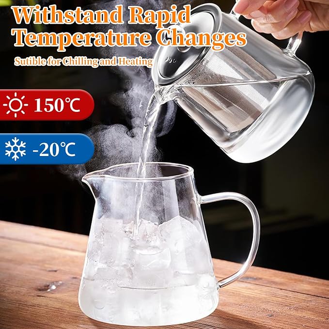 Glass Teapot with Stainless Steel Infuser, Borosilicate Tea Kettle, Clear Tea Maker for Loose Leaf Tea (950ML)