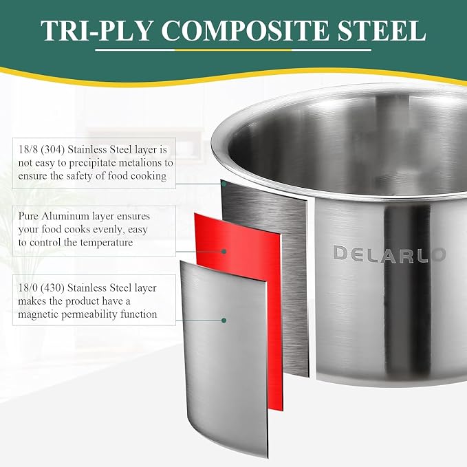 DELARLO Full-body Clad Tri-ply Stainless Steel 1.5 Quart Saucepan with Lid | Small Stainless Steel Pot Induction Cooking Sauce Pot Pan, Heavy Duty Saucier Cookware, PFOA&PTFE Free