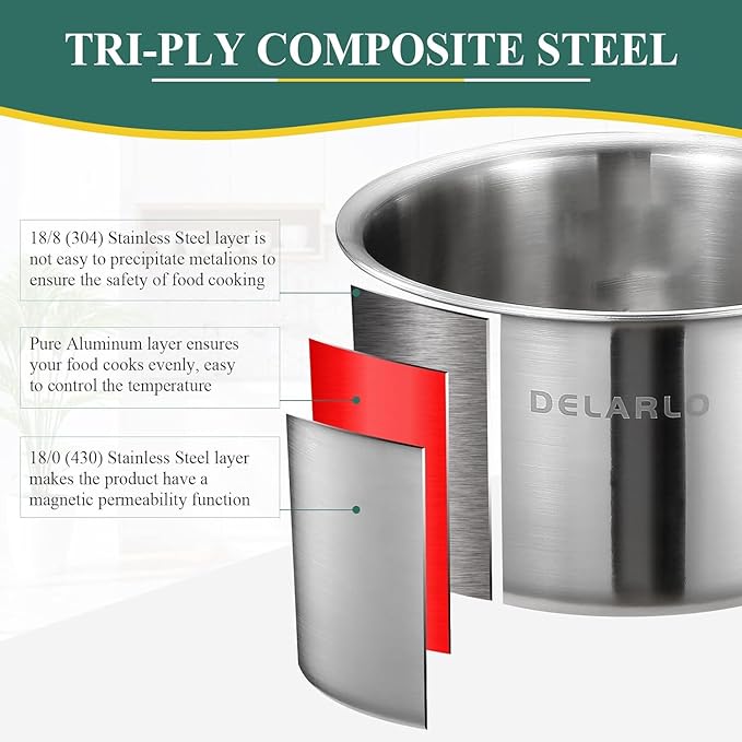 DELARLO Full-body Clad Tri-Ply Stainless Steel 3 Quart Saucepan with Lid | Stainless Steel Pot Induction Cooking Sauce Pot Pan, Fast and Even Heat, Heavy Duty Saucier Cookware, PFOA&PTFE Free