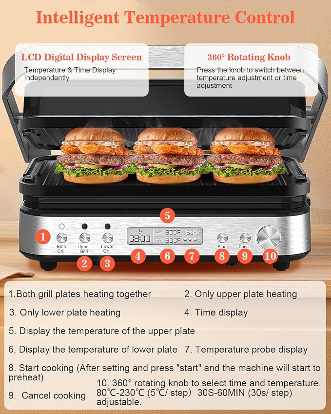 CATTLEMAN Panini Press Grill Sandwich Maker with Removable Plates, 1600W, 5 in 1 Smokeless Indoor Grill & Griddle with Meat Thermometer, Electric Contact Grills for Kitchen, Stainless Steel