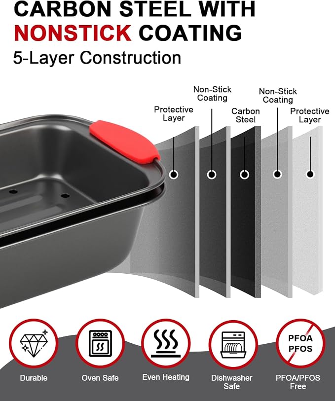 Meatloaf Pan with Drain Tray, 2PCS Nonstick Meat Loaf Pan with Drip Insert | Includes Spatula & Basting Brush, Versatile Baking Pan with Silicone Grip for Meatloaf, Bread, Roast, Cakes, Carbon Steel