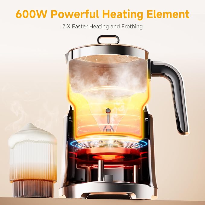 6-in-1 Electric Milk Frother and Steamer, Large Capacity Foam Maker | Detachable Automatic Milk Frother for Hot & Cold Foam, Hot Chocolate Maker, BPA-Free Electric Coffee Drink Mixer