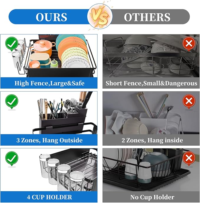 Simple Trending Dish Drying Rack for Kitchen Counter, 12" D x 16" W, Black | Stainless Steel Dish Rack for Kitchen Counter, Dish Drainer with Cutlery & Cup Holders, Anti-Rust, Counter Space Saving