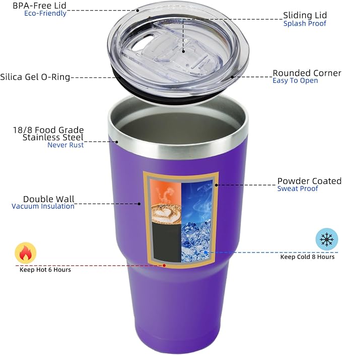 BJPKPK 30 oz Tumbler with Lid and Straw, Insulated Stainless Steel Cup | Double Wall Vacuum, BPA Free, Leak Proof, Keeps Hot/Cold, Travel & Beach Ready, Car Holder Fit, Purple