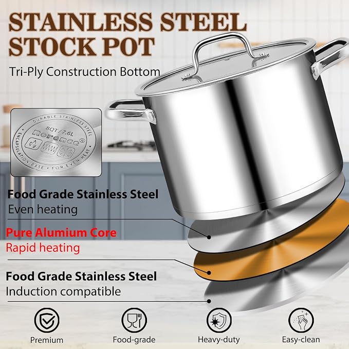Rorence Stainless Steel Stock Pot, 8-Quart | Tri-Ply Base, Oven & Dishwasher Safe, Induction Cooking Pot