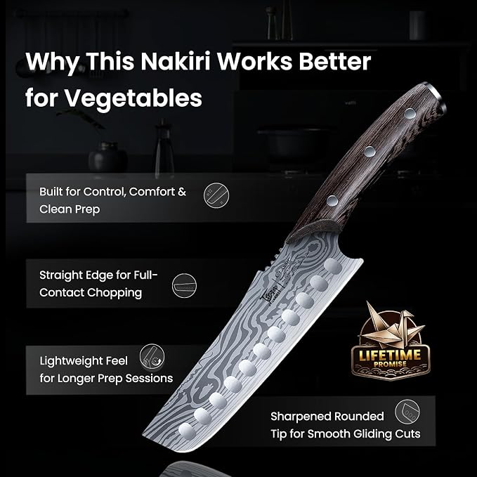 Nakiri Knife, 7.2 Inch Japanese Inspired Vegetable Chef Knife | Straight Edge, Sharpened Rounded Tip, Lightweight Full Tang Kitchen Knife with Ergonomic Wood Handle, Gift for Home Cooks
