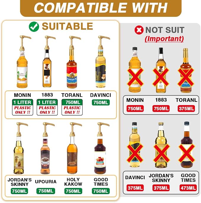 16 Pcs White Coffee Syrup Pump Compatible with 25.4Oz/750ml Bottles | Syrup Dispenser Pumps, Great for Home & Coffee Bar, Drinking Mixes, Tea, Beverage, Cocktails, Syrup Bottles, Plus Spoons
