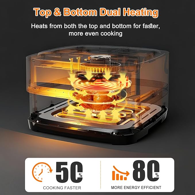 4.5QT Air Fryer Pizza Oven with 11 Presets Fits 11'' Pizza & 32 Chicken Wings, Flat Air Fryers with Dual Heating & Touch Display, Nonstick Crisps Airfryer for Cooking, Dehydrate, Reheat & More