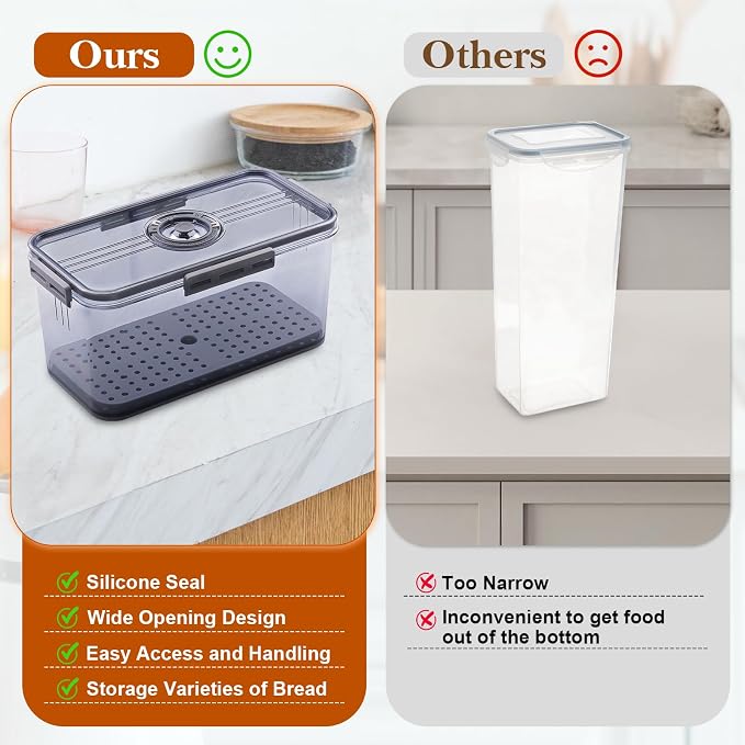 ANYPROLUS Bread Box for Homemade Bread Boxes for Kitchen Counter Airtight, Time Recording Bread Storage Container with Lid, Bread Containers Storage Airtight Loaf Bread Keeper, Grey