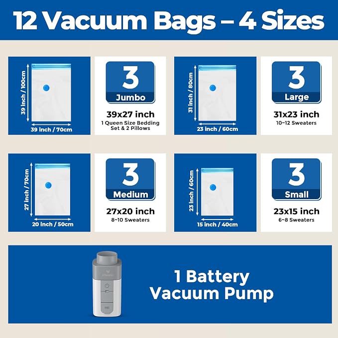 ETENWOLF 12 Combo Vacuum Storage Bags for Travel with Wireless Pump | Vacuum Seal Bags for Clothing Travel, Compression Packing Bags for Clothes and Blankets, Space Saver Bags in Carry-On Sizes