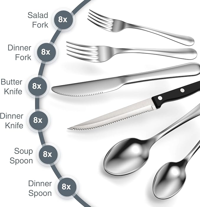 49 Piece Silverware Set - Service for 8 - Stainless Steel Flatware serving set - Cutlery Set - Knife, Fork, and Spoon - Kitchen Utensils set - Dishwasher Safe - Stunning Polished Finish