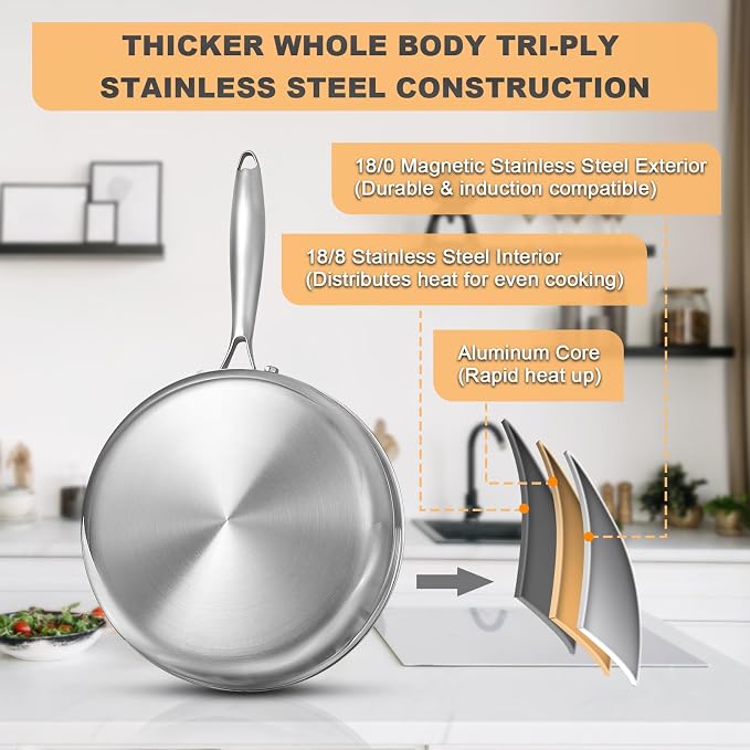 EWFEN Tri-Ply Stainless Steel Frying Pan 3QT, 10 Inch Deep Frying Pan with lids, Skillet, Induction Cooking Pan, Dishwasher and Oven Safe, Fast & Even Heat, Heavy Duty and Detachable Handle