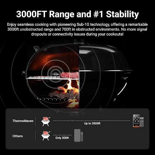 ThermoMaven Sub-1G Wireless Meat Thermometer, 4 Probes WiFi Thermometer | 3000FT Open Range, Smart App + Base Control, 6 Sensor NIST ±0.5°F Accuracy, BBQ Smoker Grill Oven, Brisket Steak Turkey Pork