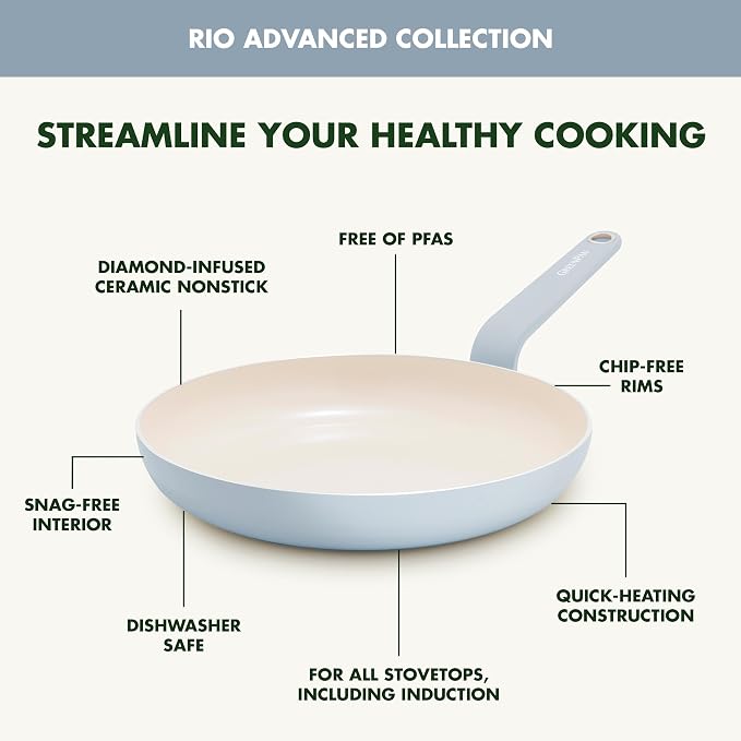 GreenPan Rio Advanced 10" and 12" Frying Pan Skillet Set, Ceramic Nonstick PFAS-Free Pans, Induction Ready, Dishwasher and Oven Safe, Blue