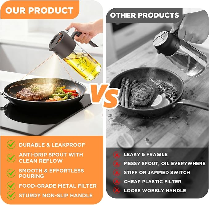 PLAPITATE 17oz/500ml Premium Olive Oil Sprayer for Cooking, 2 in 1 Glass Olive Oil Dispenser Bottle for Kitchen Gadgets, Spray Bottle with Portion Control for Salad, Frying, BBQ (Gray)