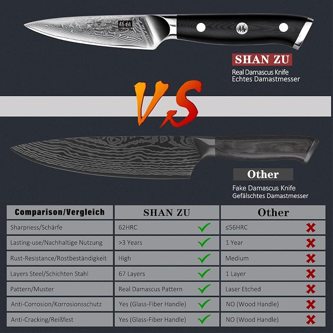 SHAN ZU 4 In Damascus Paring Knife, Professional Extra Sharp Kitchen Knife | Japanese High Carbon Super Steel Kitchen Knives Carving Knife with Gift Box