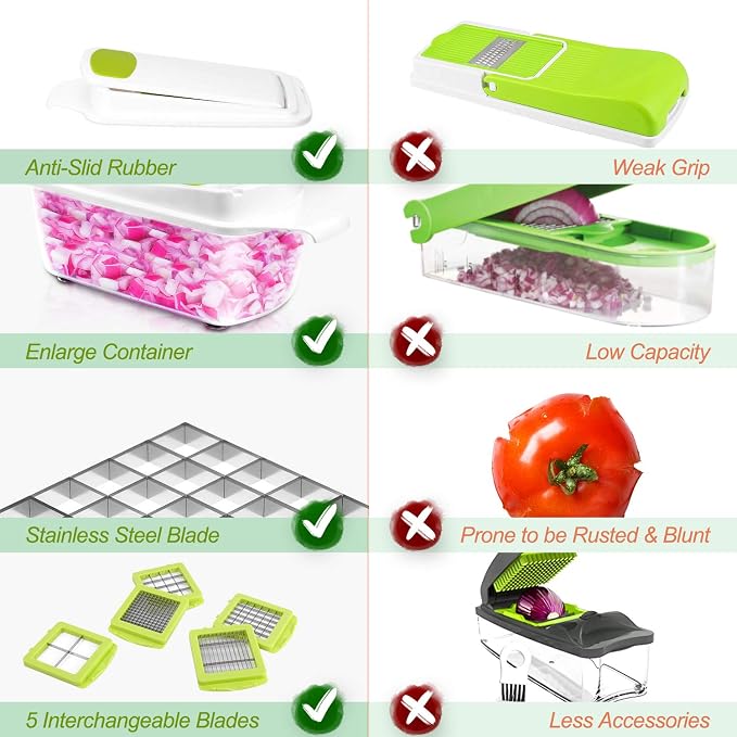 Vegetable Chopper, Food Dicer Chopper, Mandoline Slicer Veggie Cutter | 12 in 1 Food Chopper with Container, Onion Fruit Potato Salad Dicer, Meal Prep for Kitchen, 5 Blades, Light Green