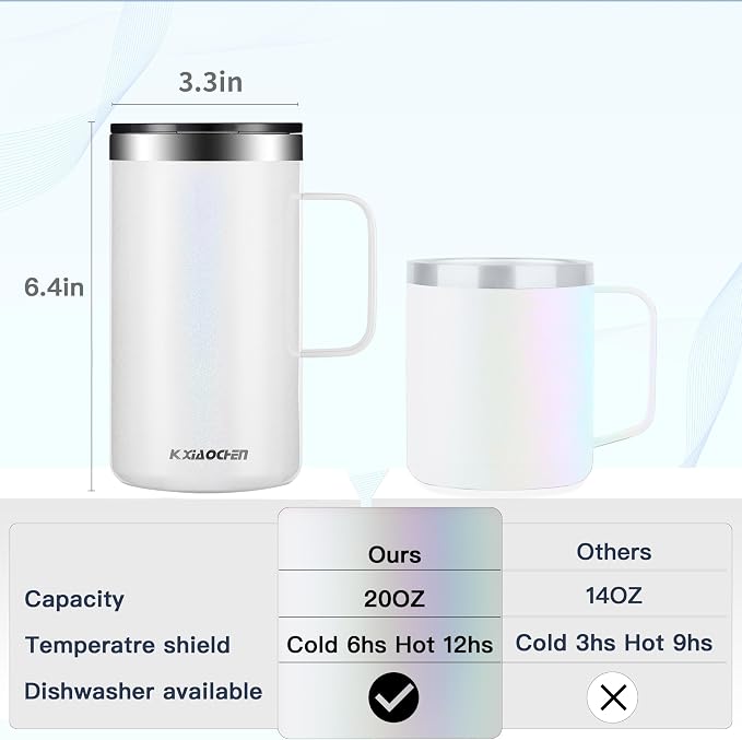 KXIAOCHEN 20 oz Insulated Coffee Mug, Coffee Cup with Lid and Wide Handle | 18/8 stainless steel, 6+ hours hot or 12+ hours cold, wide mouth, no-sweat exterior, for office, work, home and camping