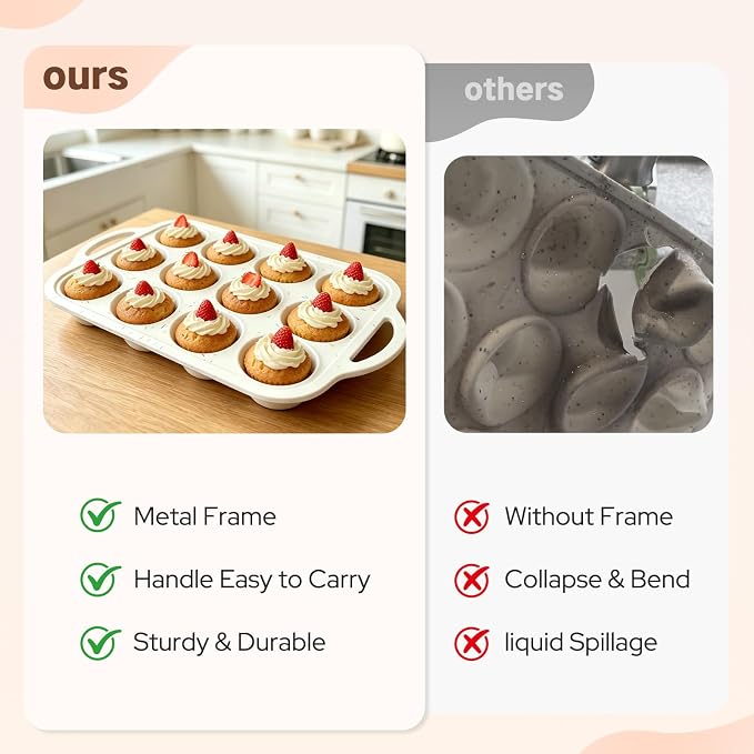 2 Pack Silicone Muffin Pans, 12 Cup Cupcake Pan with Metal Reinforced Frame | 3 Baking Tools Included, Nonstick Molds for Homemade Muffins, Cupcakes, Egg Bites, Oven & Dishwasher Safe