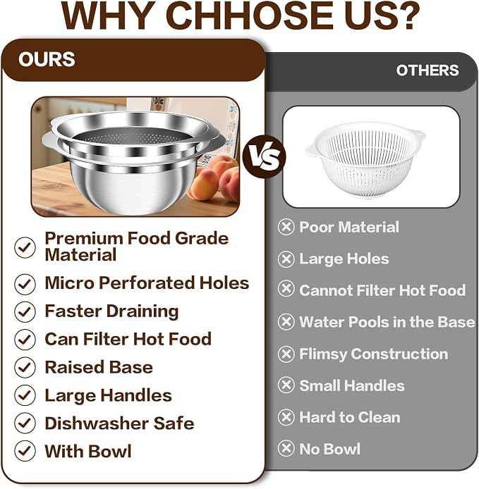 3.5QT Colander with Bowl, Rice Strainer, Stainless Steel Mixing Bowls with Strainer, Pasta Strainer, Colander for Kitchen for Rice Pasta Fruits Vegetables, Rice Cleaner Strainer, Dishwasher Safe