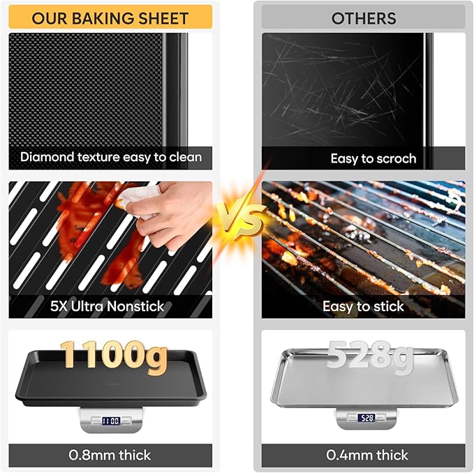 Nonstick Baking Sheet Set with Cooling Rack, 4-Piece Cookie Sheets for Baking, 0.8mm Heavy Duty Carbon Steel Oven Pans, Ceramic Coated Half Sheet, Jelly Roll Pan & Quarter Sheet, PFOA/PTFE Free