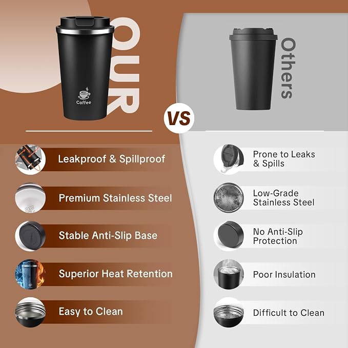 17oz Travel Coffee Mug ,Leakproof Vacuum Coffee Cup Insulated Tumbler | 304 Stainless Steel, Double-Wall Vacuum Insulated, Leakproof, Fits Hot & Cold Drinks Car Cup Holders, Travel, Office