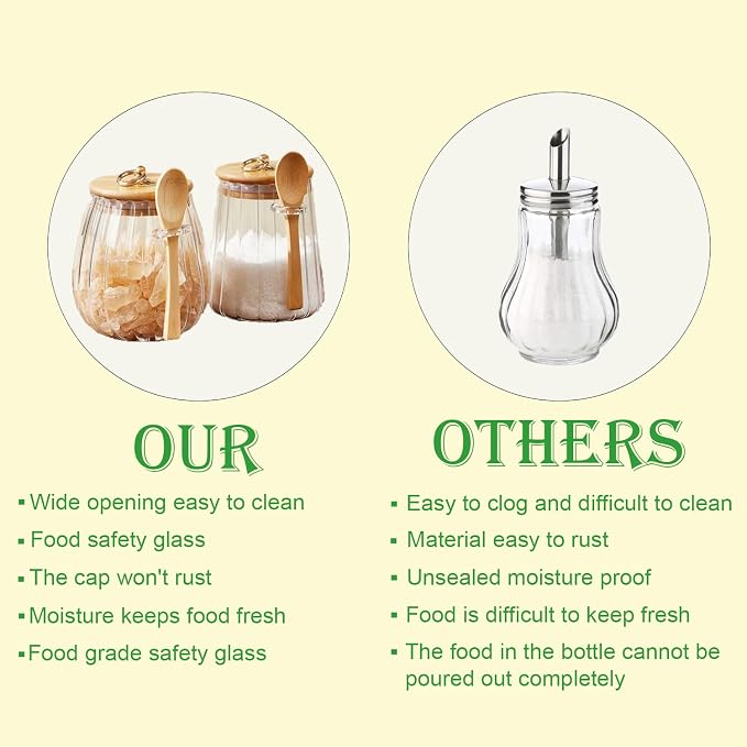 CNWSGEM Sugar Bowls Sugar Container 25.36 FL OZ Glass Coffee Canister Airtight Food Storage Jar with Lid and Spoon Candy Jar Coffee Bar Accessories Storage Beans Powder (Oval)