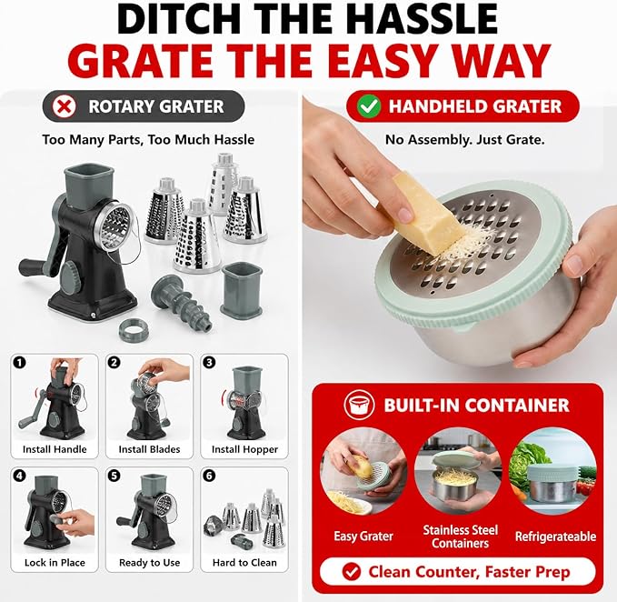 Box Cheese Grater with Container for Kitchen (Light Green) | Graters Bowl for Fine, Medium and Coarse, Handheld Lemon Zester for Parmesan, Ginger, Garlic, Nutmeg, Chocolate