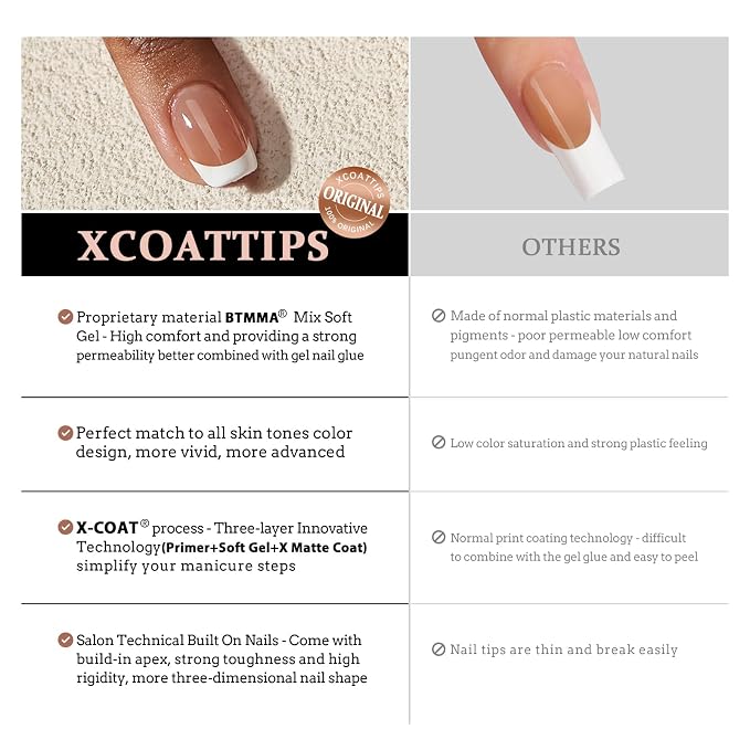 BTArtboxnails XCOATTIPS White French Tip Press On Nails, L Square, Nude | Lamp-Curable 4-Week Wear, Salon Quality Value at Home, Natural Nail Look, Easy-to-Apply for Beginners, 160ct Nail Tips Only