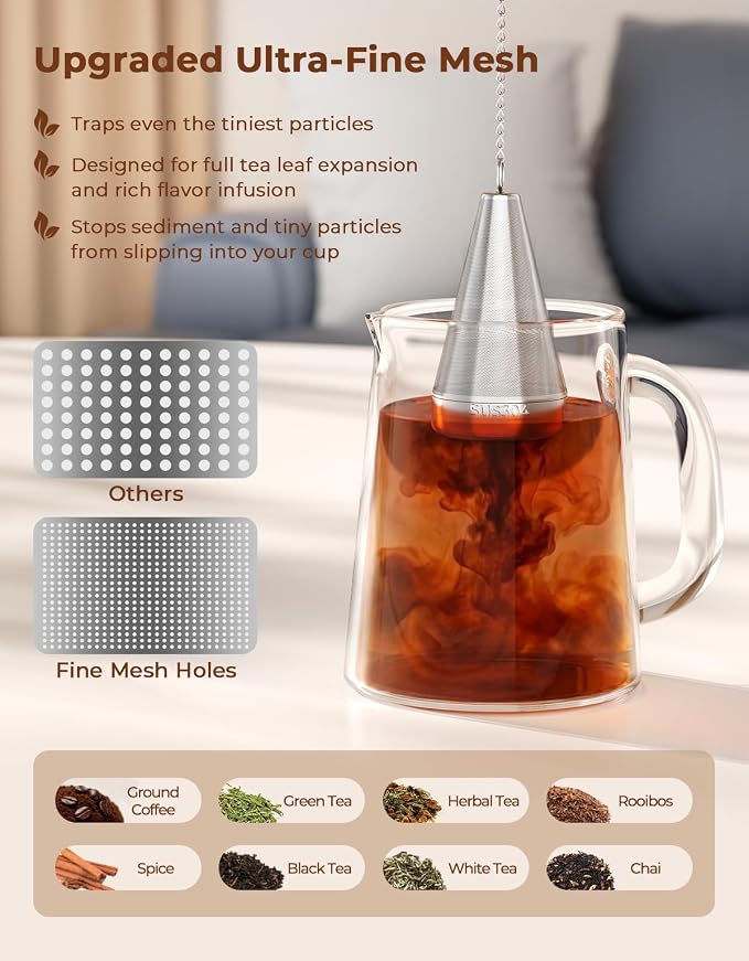 2 Pack 304 Stainless Steel Tea Infuser for Loose Leaf Tea | 1.8” x 3” Cone Tea Strainer Fine Mesh, Loose Leaf Tea Steeper with Drip Trays, Tea Ball for Cup Mug Teapot Bottle Kettle