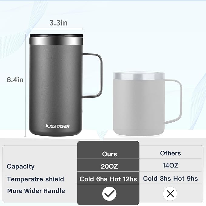 KXIAOCHEN 20 oz Insulated Coffee Mug, Coffee Cup with Lid and Wide Handle | 18/8 stainless steel, 6+ hours hot or 12+ hours cold, wide mouth, no-sweat exterior, for office, work, home and camping
